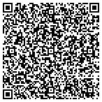 QR code with Standard Performance Evaluation Corporation contacts