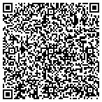 QR code with Dickson Real Estate Investment contacts