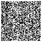 QR code with Magic Stud Finder contacts