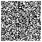 QR code with Major D. Clutter contacts