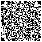 QR code with Makeover Builders contacts