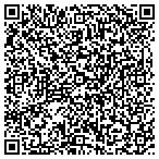 QR code with Systems Integration & Management Inc contacts