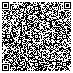 QR code with Malibu Home Improvements contacts