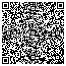 QR code with Master Plan Construction Svcs contacts