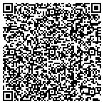 QR code with Mc Ginnis Remodeling contacts