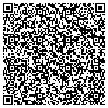 QR code with MDM Custom Remodeling Inc contacts