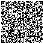 QR code with Mgm Construction & Remodeling contacts