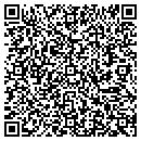 QR code with MIKE'S DOORS & WINDOWS contacts