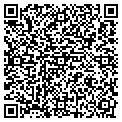 QR code with Masdisco contacts