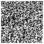 QR code with Charter Communications contacts