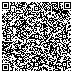 QR code with Red River Sanitors, Inc. contacts
