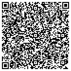 QR code with Parties With Charm contacts
