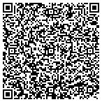 QR code with CMIT Solutions of Bothell contacts