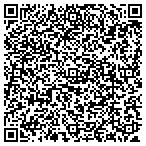 QR code with Remodel Depot 123 contacts