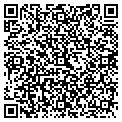 QR code with Retractions contacts