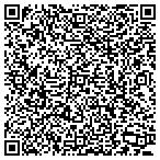 QR code with richardson interiors contacts