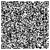 QR code with S3 Design Group, Home Improvement Builders contacts