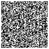QR code with Samsung, LG, Bosch, Miele, Asko appliance repair contacts