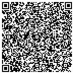 QR code with Scott May Construction contacts