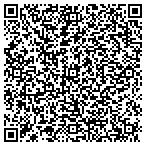 QR code with Signature Glass & Windows, Inc. contacts