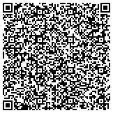 QR code with Solutions911 Professional Handyman Service contacts