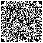QR code with Integrated Network Communication contacts