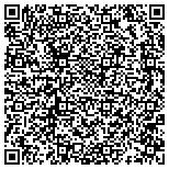 QR code with Synergy Spray Foam Insulation San Francisco contacts