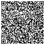 QR code with Hints Of Aroma Cleaning Service LLC contacts