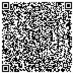 QR code with Tristate Properties & Development LLC contacts