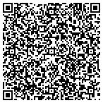 QR code with Triumph Sound and Vision contacts