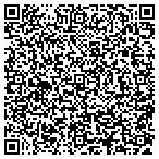 QR code with Tru-ValueBuilders contacts