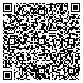 QR code with Richie's Barbershop contacts