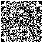 QR code with Cloud 9 parties by Tracy contacts