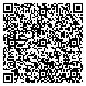 QR code with All Custom Tile contacts