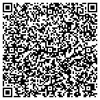 QR code with Mother's Helper Cleaning Service Agency Inc contacts