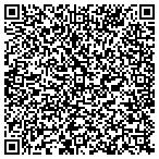 QR code with Summit Building Services Incorporated contacts