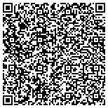 QR code with Hertzog Renovations and Restorations contacts