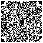 QR code with South Valley Landscape Maintenance & Aeration contacts