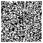 QR code with Groupcast Messaging Systs LLC contacts