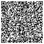 QR code with Keystone Home Improvements & Design contacts