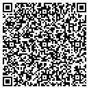 QR code with Minute Source contacts