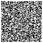 QR code with Affordable Landscaping & Lawn Maintenanc contacts