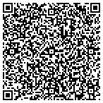 QR code with Prestige Products Windows & Siding contacts