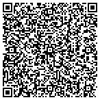 QR code with Plethora Computers LLC contacts