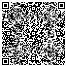QR code with Mckenzie Property Maintenance contacts