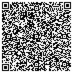 QR code with Rocky Mountain Install LLC contacts