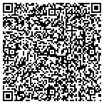 QR code with Service Management Systems Incorporated contacts