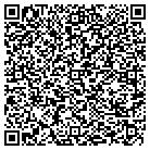 QR code with Innovation Technologies Wrldwd contacts