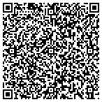 QR code with International Information Systems Inc contacts