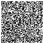 QR code with Milwaukee Computer Service LLC contacts
